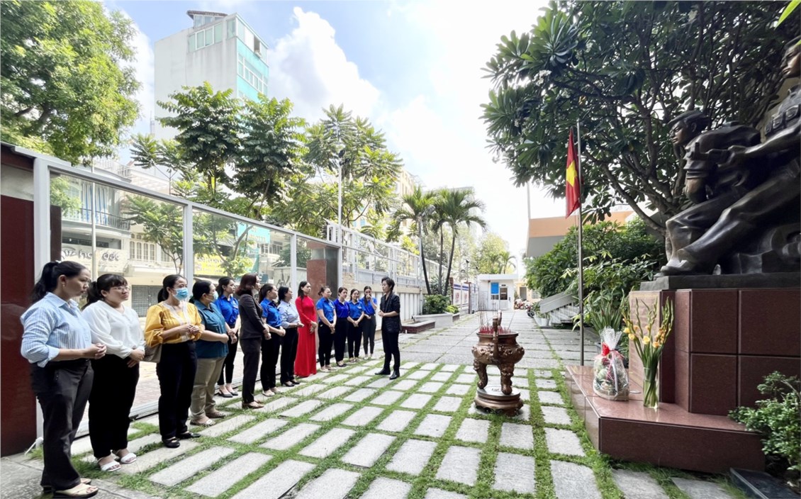 Ảnh đại diện